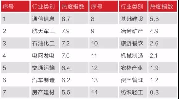 尊龙凯时平台在线地址5米大坑埋资料、巨额存款消失、要不住哥哥